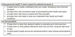 patient engagement benefits